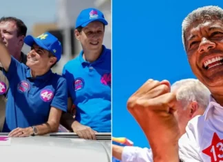 Real Time Big Data: Jerônimo Rodrigues e ACM Neto estão empatados tecnicamente na disputa ao governo da Bahia